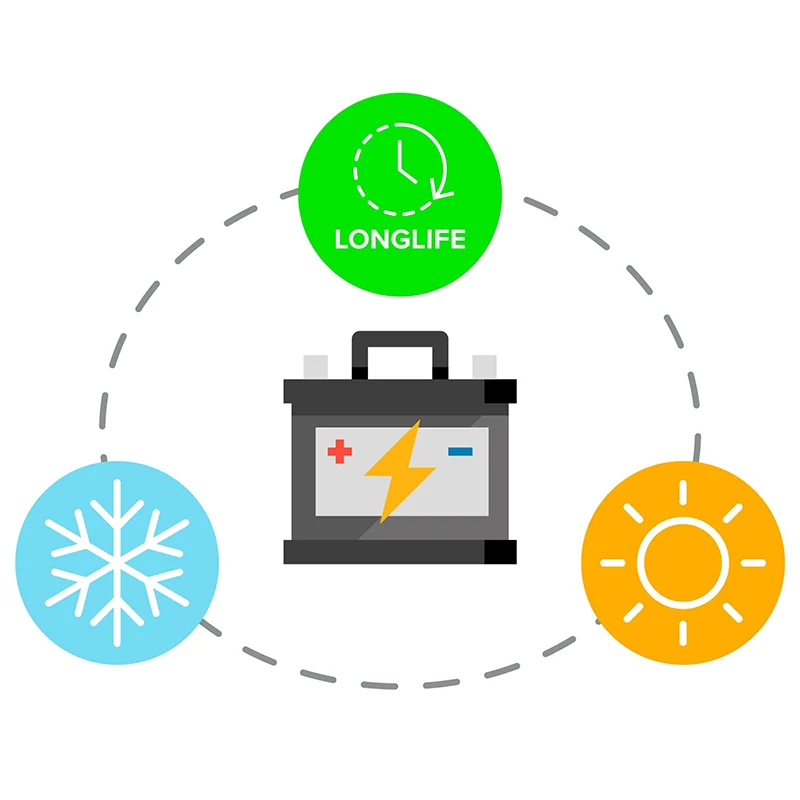 ACUMULATOR STATIONAR AGM VRLA 12V 100AH REBEL