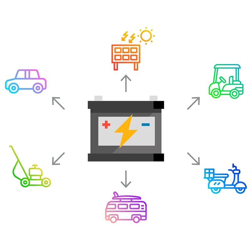 ACUMULATOR STATIONAR AGM VRLA 12V 100AH REBEL
