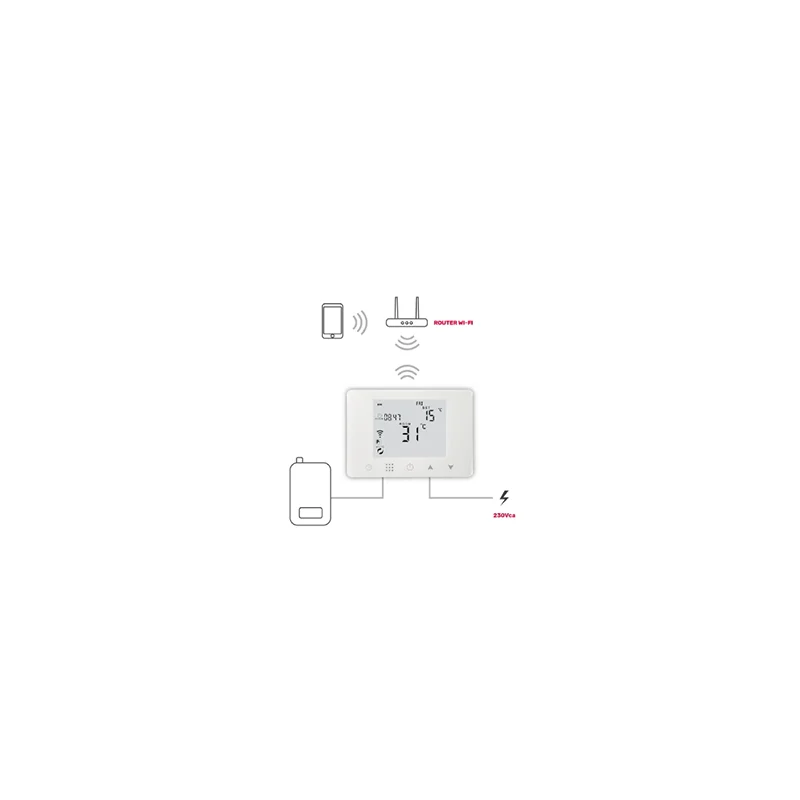 TERMOSTAT SMART SOFT TOUCH ISNATCH