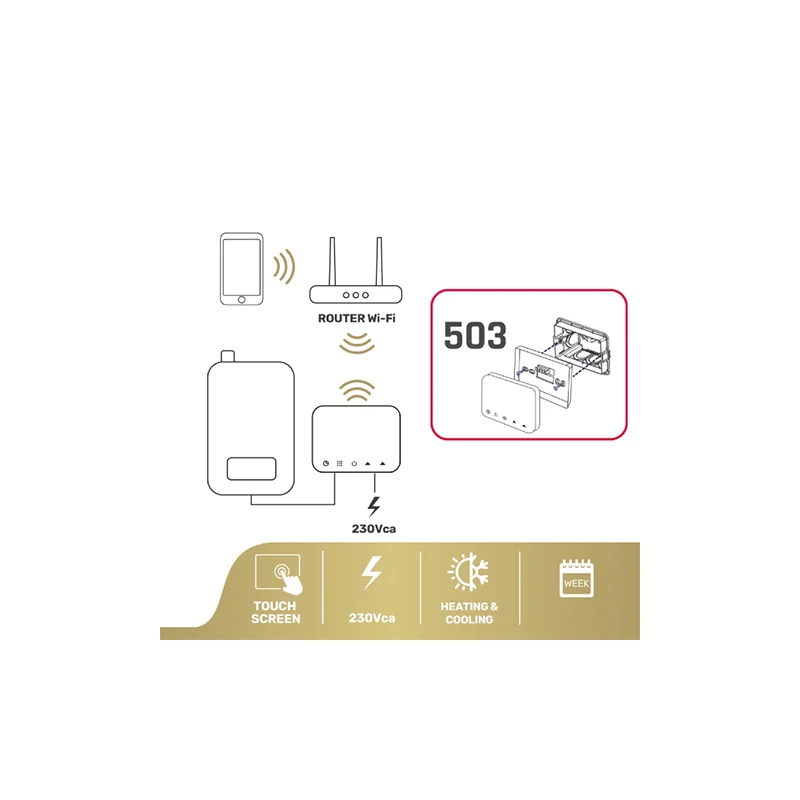 TERMOSTAT SMART SOFT TOUCH ISNATCH