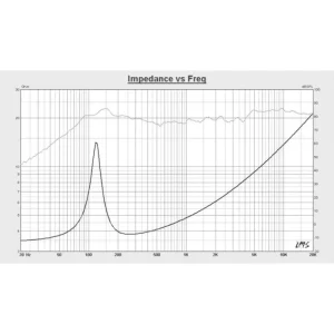 KM520T11@7 SET DIFUZOARE AUTO 5 INCH TWEETERE FILTRE K&M
