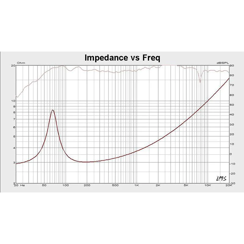 KM692T11@6 SET DIFUZOARE AUTO 6X9 INCH KRUGER&MATZ