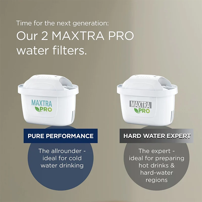 FILTRU PURE PERFORMANCE 3+1 BUC MAXTRA PRO BRITA