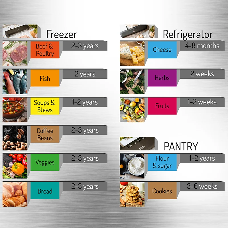 MS4492@11 APARAT AMBALARE IN VID MS 4492 MESKO