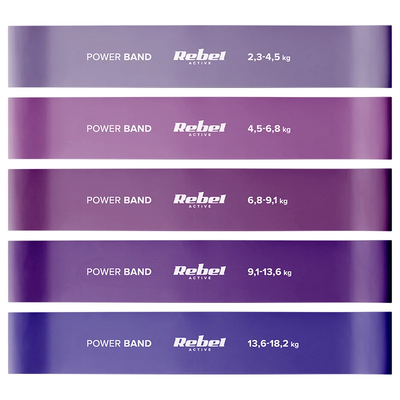 SET 5 BENZI ELASTICE LATEX MINI BAND 2-18KG REBEL ACTIV