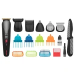 SET INGRIJIRE PERSONALA SENCOR