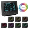 STATIE METEO PROFESIONALA WIFI SWS 9700 SENCO