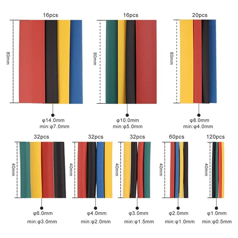 SET CONECTORI SI TUBURI TERMOCONTRACTABILE