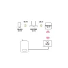 TERMOSTAT SMART SOFT TOUCH ISNATCH