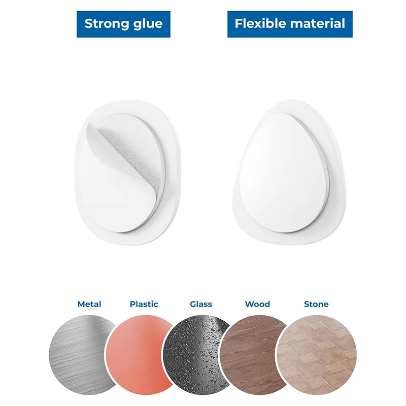 CABLE HOLDER SET 5 BUC