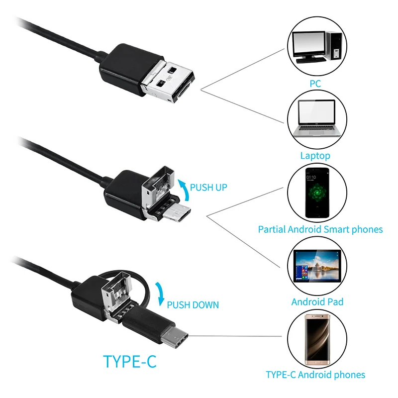 CAMERA INSPECTIE ENDOSCOP ANDROID / WINDOWS REBEL