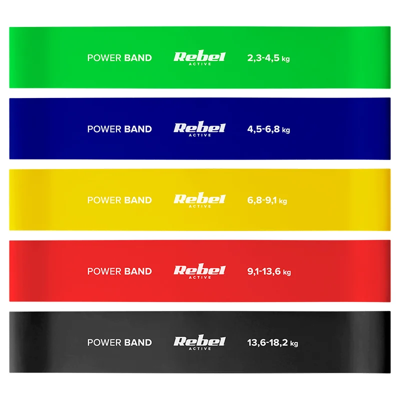 SET 5 BENZI ELASTICE MINI BAND 2-18KG REBEL ACTIVE