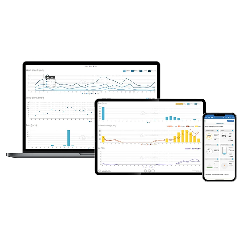 STATIE METEO PROFESIONALA WIFI 7 IN 1 SENCOR