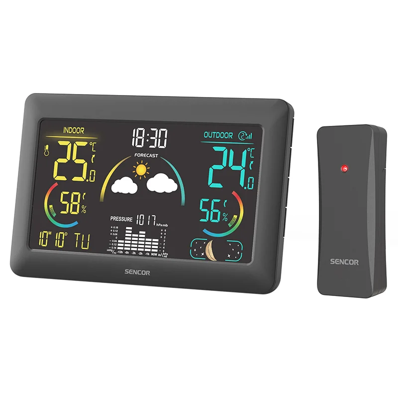 S-SWS4900@1 STATIE METEO WIRELESS SWS 4900 SENCOR