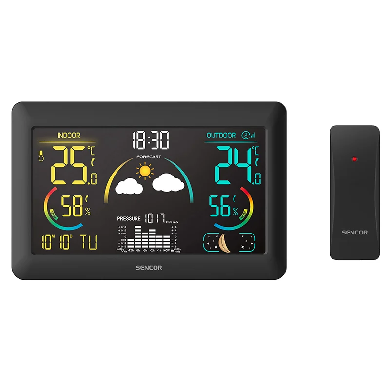 S-SWS4900@2 STATIE METEO WIRELESS SWS 4900 SENCOR