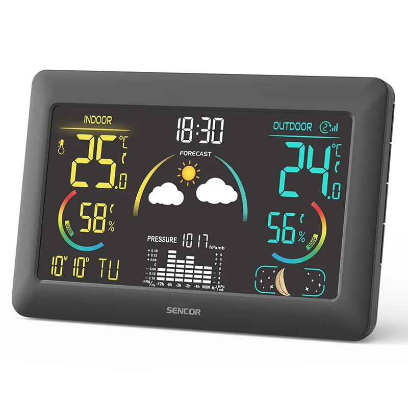 S-SWS4900@3 STATIE METEO WIRELESS SWS 4900 SENCOR