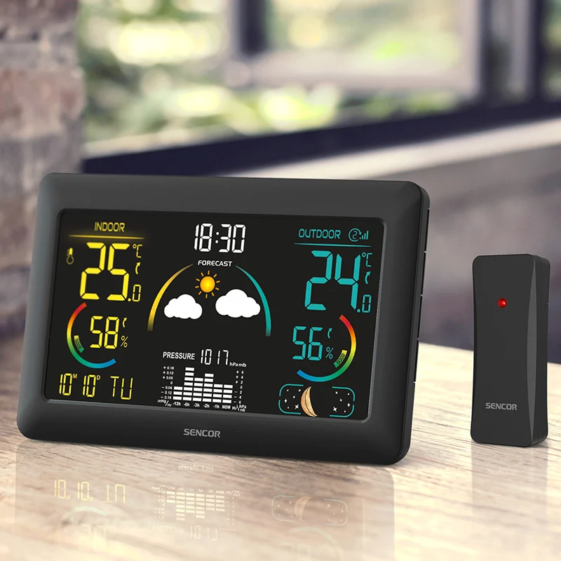 S-SWS4900@6 STATIE METEO WIRELESS SWS 4900 SENCOR