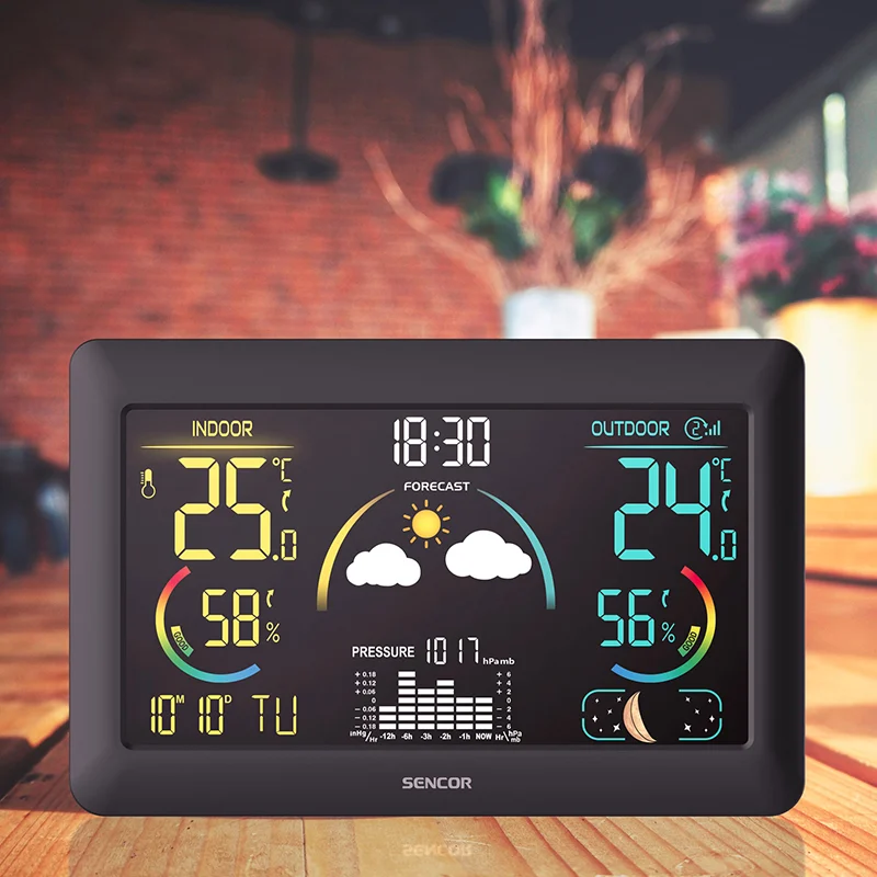 S-SWS4900@7 STATIE METEO WIRELESS SWS 4900 SENCOR