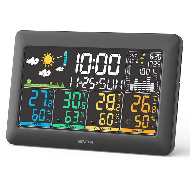 STATIE METEO 3 SENZORI WIRELESS SWS 6300 SENCOR