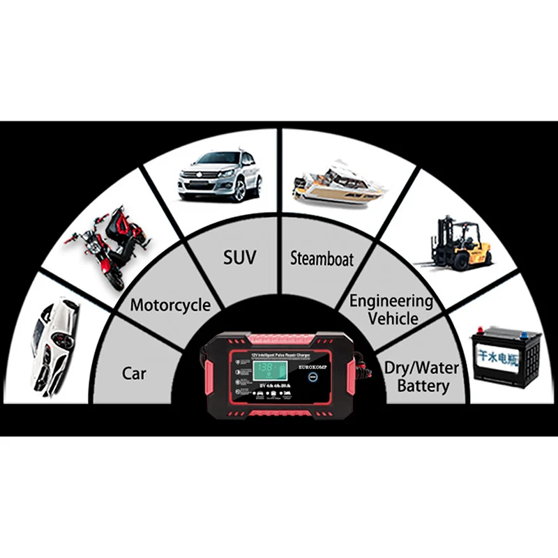 REDRESOR AUTOMAT BATERIE AUTO 12V 6A