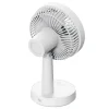 VENTILATOR BIROU REINCARCABIL 9W 2X1500 MAH